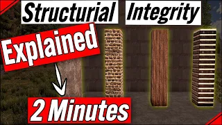 7 Days To Die Structural Integrity: FAST & Under 2 Min. GUIDE