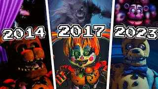 What Was the Best Year of FNaF?