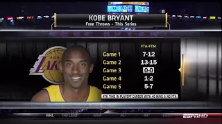 2010 R1G6 Lakers vs Thunder