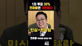 1차 투표 30%, 천하람은 거뜬하다 [이슈&피플] #천하람 #전당대회 #이앤피 #shorts