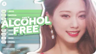 TWICE - Alcohol-Free Line Distribution (Color Coded)