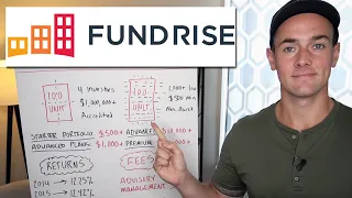 Fundrise Review 2024 - Best Real Estate Investment?