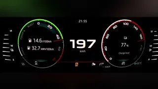 2022 Skoda Octavia vRS 1.4 iV Plug-in Hybrid, 242PS acceleration test and top speed.
