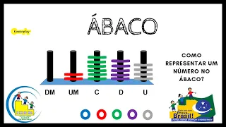 como representar um número no ábaco