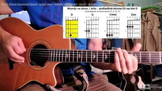 Divokej Horskej Tymián - lekce na kytaru