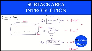 Surface Area - Introduction