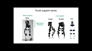 2019 Oct 25 An overview of rehabilitation with powered exoskeletons