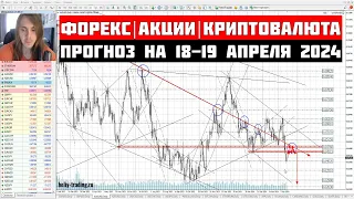 Прогноз Форекс, Акций и Криптовалюты на 18 - 19 апреля 2024