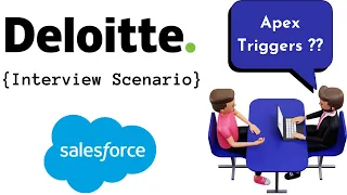 Apex Triggers - 36 (Deloitte Salesforce Interview Question)