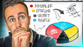 6 Habitudes Pour Mieux Gérer Votre Argent