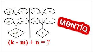 Məntiq sualları və cavabları #18. Məntiq dərsləri, Fatimə müəllimə ilə. asan izah