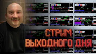 Анализ рынка 04.09.2022. eur, usd, gbp usd, usd cad, usd jpy, brent, Bitcoin, Eth,  UsdX, SP500.