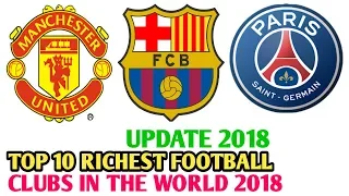 Top 10 Richest Football Clubs In The World 2018 | Update March 2018