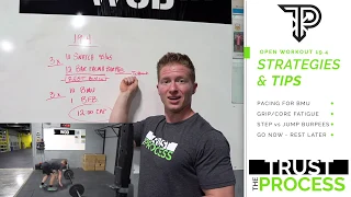 Crossfit Open Workout 19.4 Strategy, Breakdown, and Tips