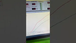 Delphi injector coding process #mercedes #worksmarter #albaniadiesel