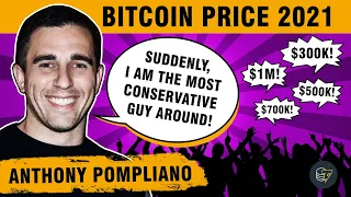 Pomp breaks down his $100K Bitcoin outlook for 2021 | Interview with Anthony Pompliano