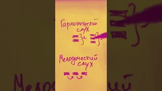 Что такое гармонический и мелодический слух