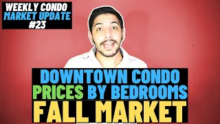 Toronto Condo Prices - 2021 Fall Market Edition - Weekly Condo Market Update #23