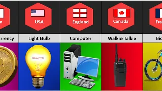 Famous Inventions From Different Countries