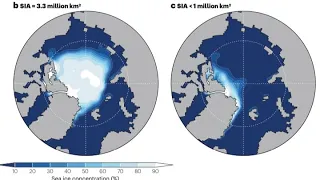 Expect an Arctic Blue-Ocean and Marine Heat Waves Any Year Now