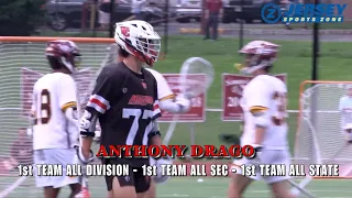 ANTHONY DRAGO SPRING 2022 HIGHLIGHTS