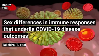 Sex differences in immune responses that underlie COVID 19 disease outcomes