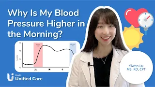 Unified Care - Why Is My Blood Pressure Higher In The Morning