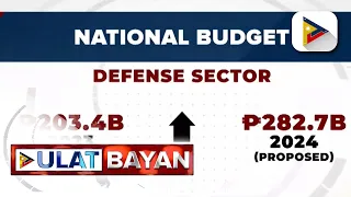 Pondo ng DND, dinagdagan sa panukalang 2024 National Budget