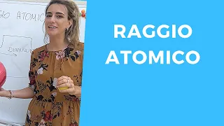 RAGGIO ATOMICO DEGLI ELEMENTI