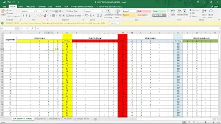 BELAJAR UJI VALIDITAS DAN RELIABILITAS DATA PRIMER DENGAN SPSS (Bagian 1)