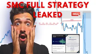 Best Smart Money Trading Strategy to Make $10,000 a Month (SMC 2024)