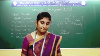 Cache Memories, Mapping functions | III | CSE | Module 3 | CO | Session 4