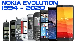 Evolution of Nokia Tune (1994 - 2020)