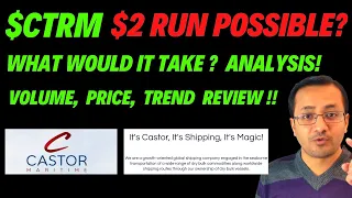 CTRM STOCK UPDATE, CAN CTRM STOCK HIT $2? HOW CAN CTRM GET TO $2 RUN? CTRM STOCK PRICE PREDICTION!?