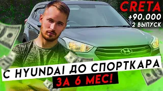 С Hyundai до Спорткара! +90.000 руб за пару дней!