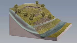 How Landslides Work! (Animation)