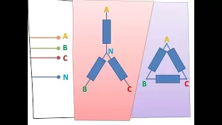 6. Трёхфазные цепи: Основные понятия и определения, соединение звездой и треугольником