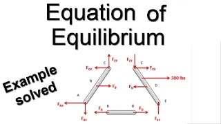 Equation of Equilibrium || Example solved