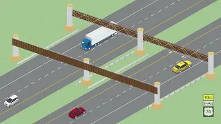 Monroe Expressway  - How Tolling Works