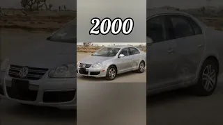 Evolution of Volkswagen (1940~2022) ||#shorts #ytshorts #trending #vrial