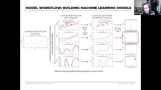 Intro to Mineral and Mining Machine Learning