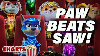 PAW Patrol Beats Saw X, The Creator at Box Office - Charts with Dan!