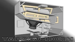 DIY Speaker Box Plan 1x18" Rev.1 | Tamme Tapped-Horn