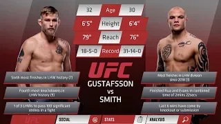 UFC Стокгольм: Густафссон vs Смит - Разбор полетов с Дэном Харди