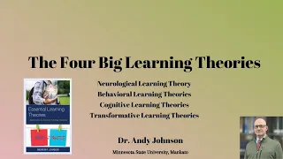 BIG 4 LEARNING THEORIES: OVERVIEW