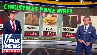 How inflation stole Christmas: Common gifts increase in price this holiday season