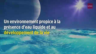 Des astronomes découvrent une planète potentiellement habitable