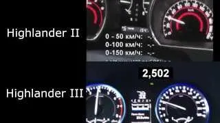 тойота хайлендер 3.5 2010 vs 2014 разгон 0 - 100