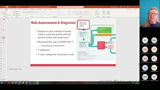 Draft Pressure Ulcer Recommendations and Clinical Pathway consultation webinar (12.04.23)