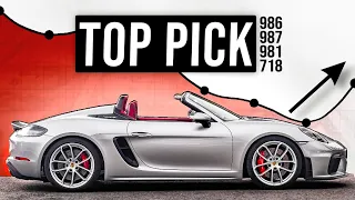 Porsche Boxster Prices Just Beat The Market